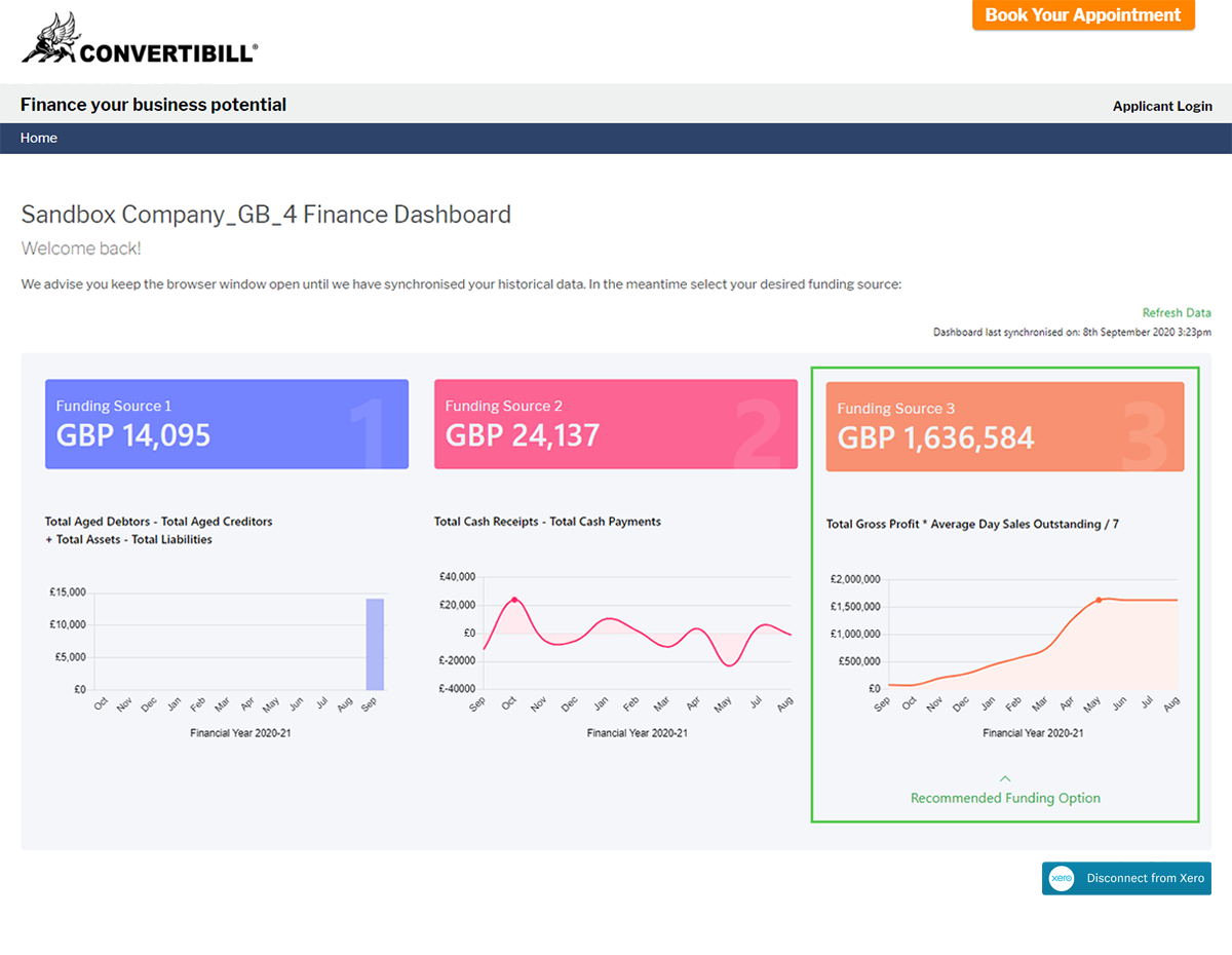 Convertibill - Finance Dashboard
